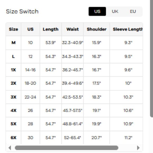 BloomChic Plus size Chiffon Overlap Collar Ruffle Sleeve Dress - Picture 5 of 5